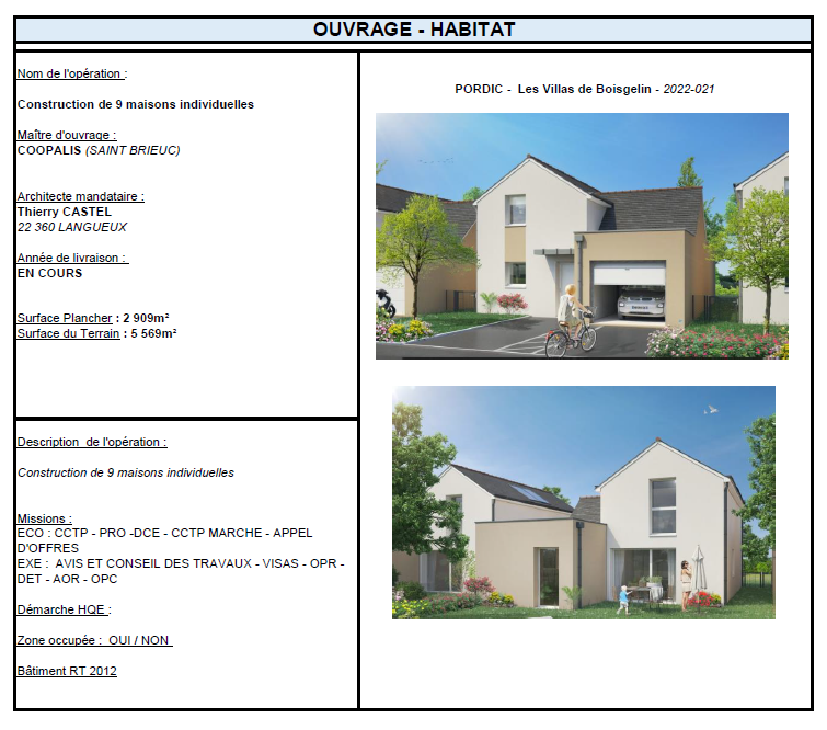 Les Villas de Boisgelin – 9 maisons à PORDIC