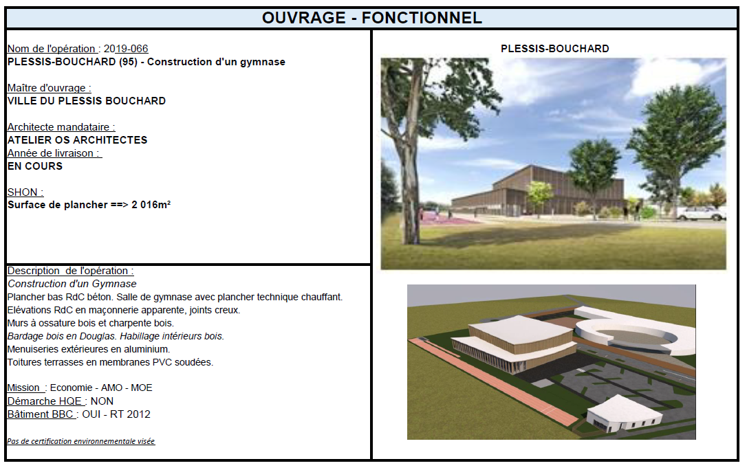 Construction d’un Gymnase au PLESSIS-BOUCHARD
